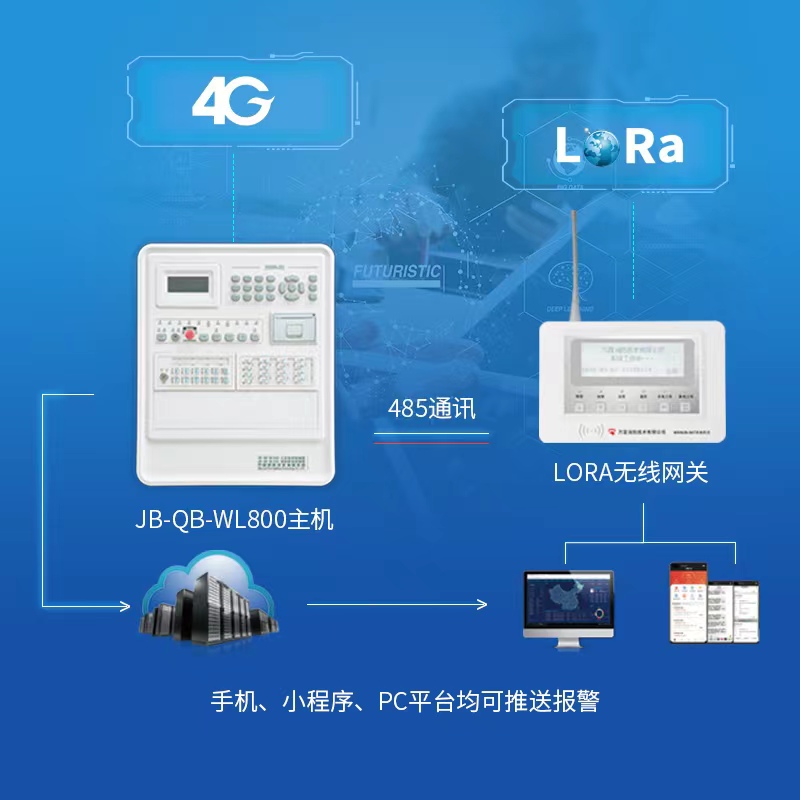 WL-800主机智能火灾报警系统